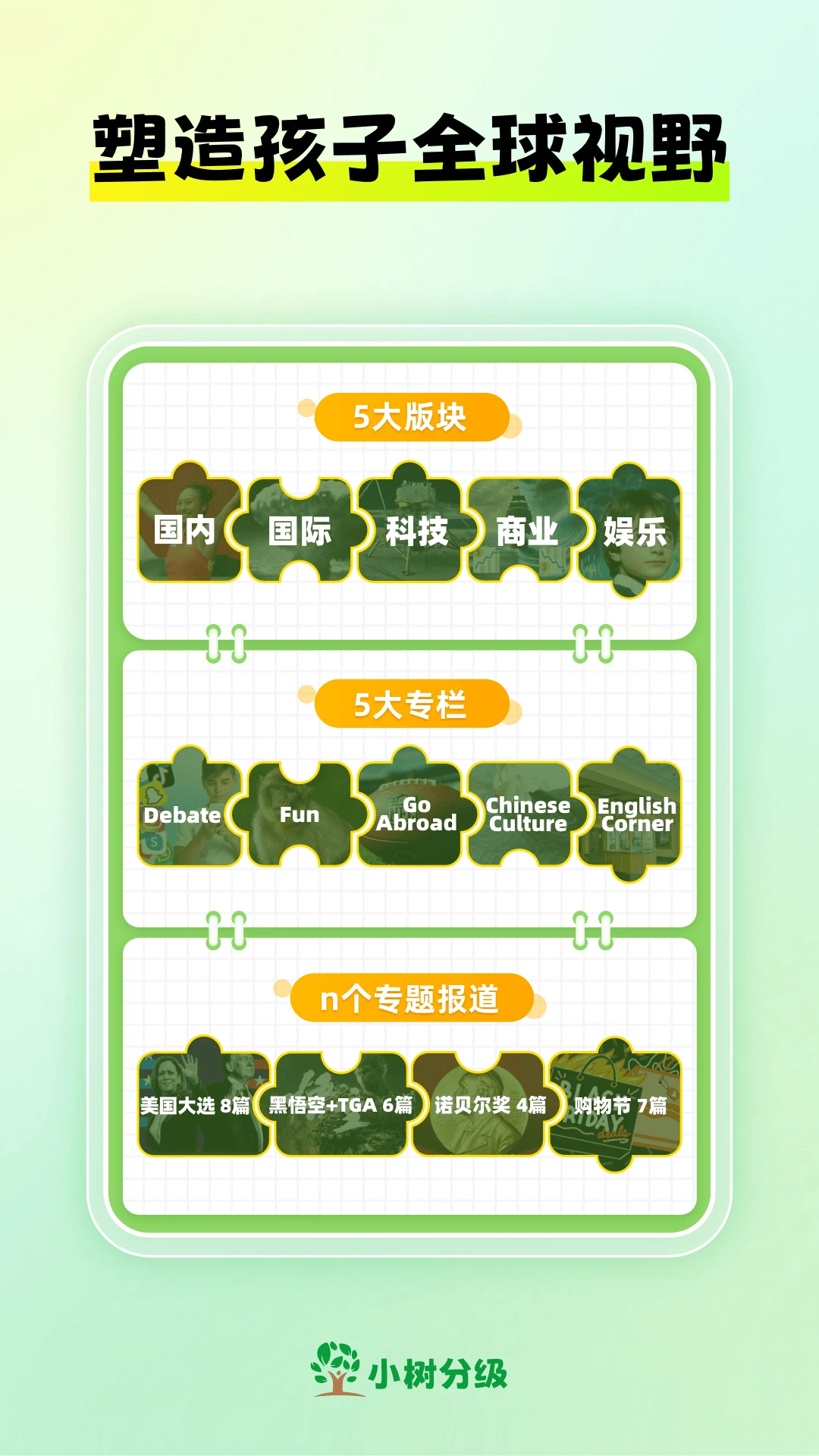 小树分级手机软件app截图
