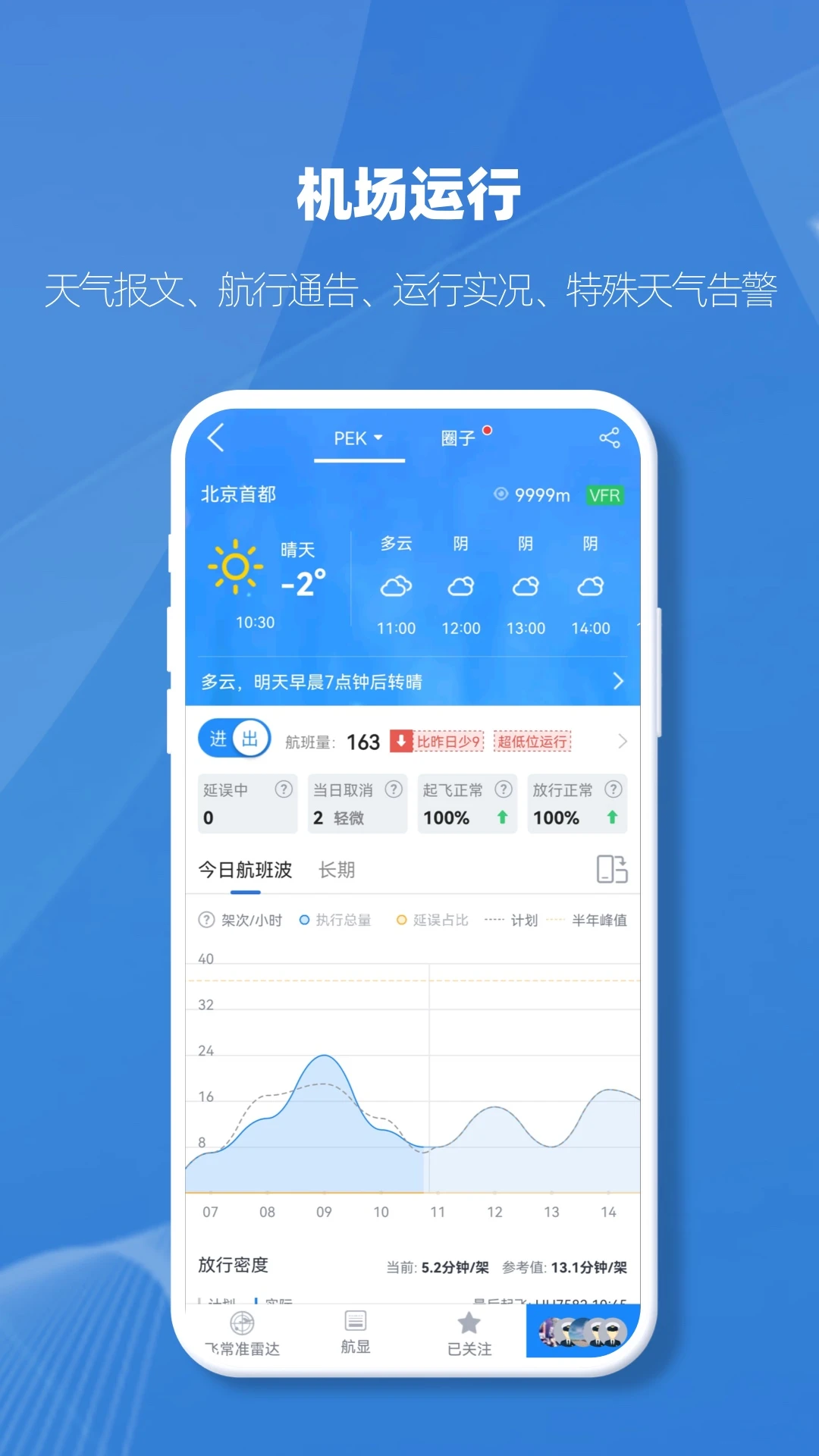 飞常准业内版手机软件app截图