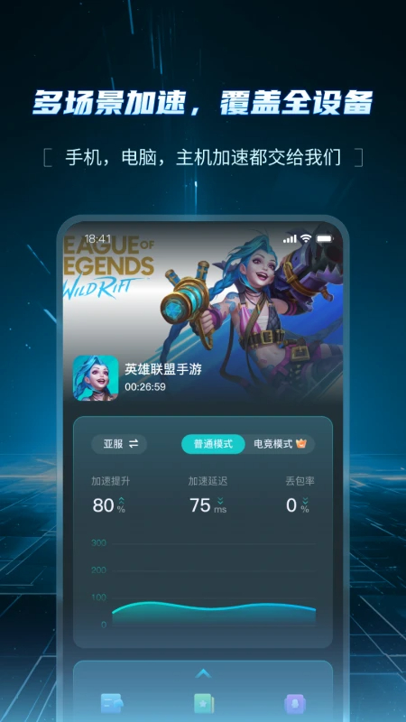 AK加速器 官网版本手机软件app截图
