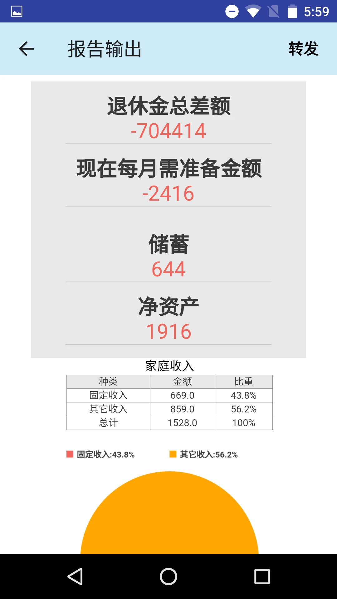 退休规划师手机软件app截图