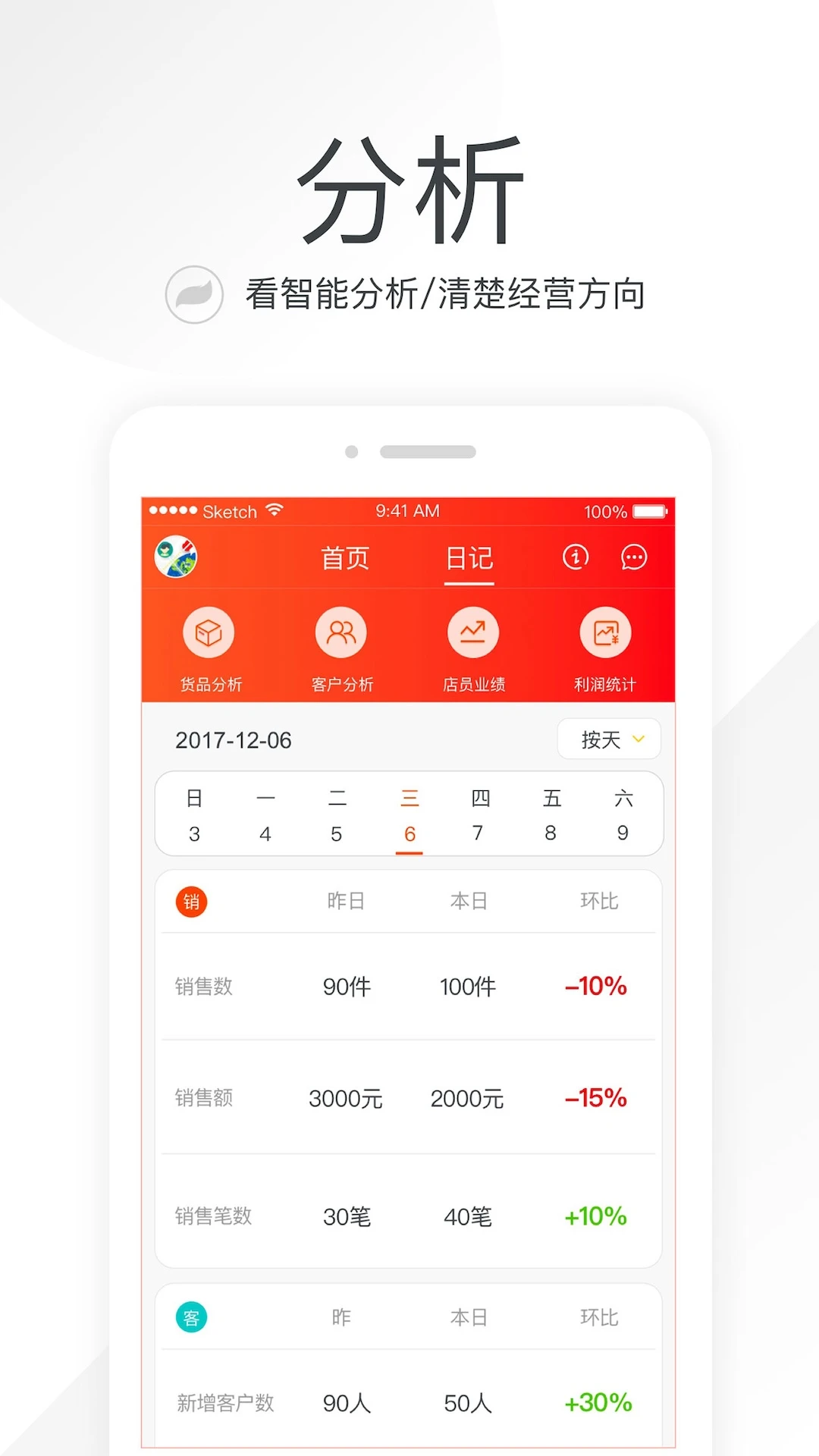 笑铺日记手机软件app截图