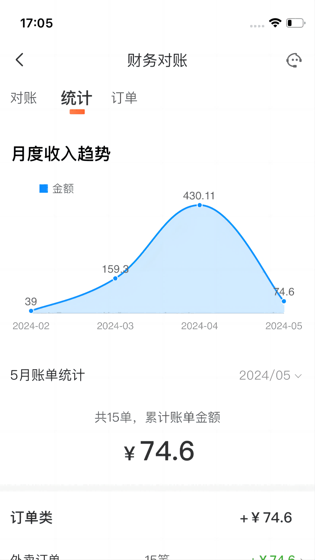 微猫外卖商家版手机软件app截图