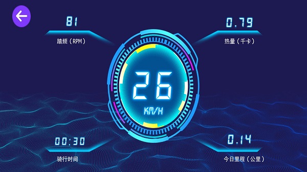 汗马竞速Pro手机软件app截图