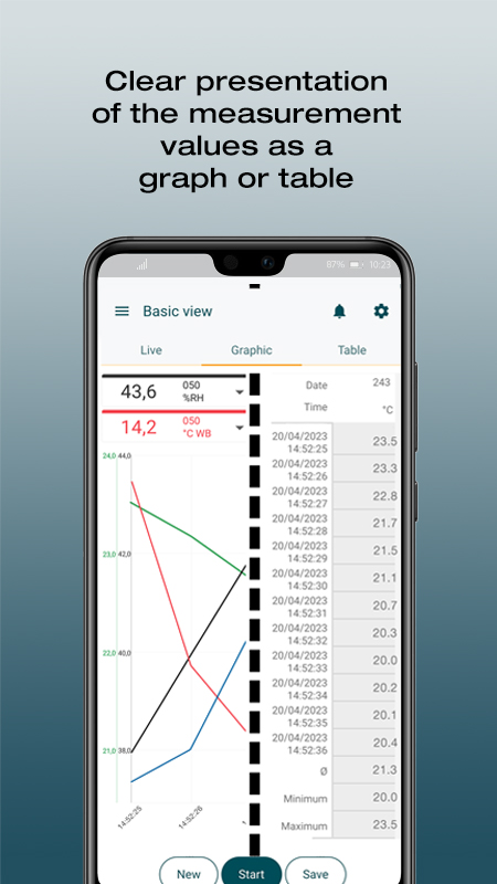 testo Smart手机软件app截图 testo Smart手机软件app截图