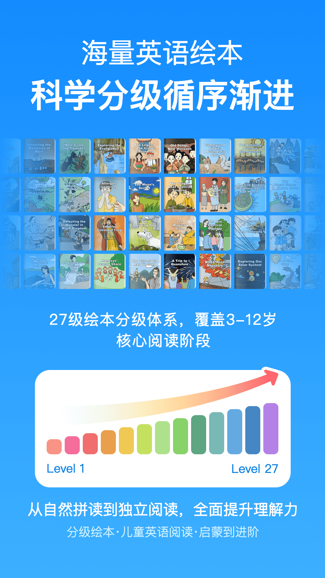 RAZ分级阅读手机软件app截图 RAZ分级阅读手机软件app截图