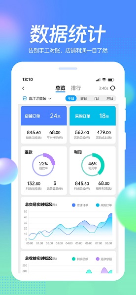 抖掌柜手机软件app截图 抖掌柜手机软件app截图