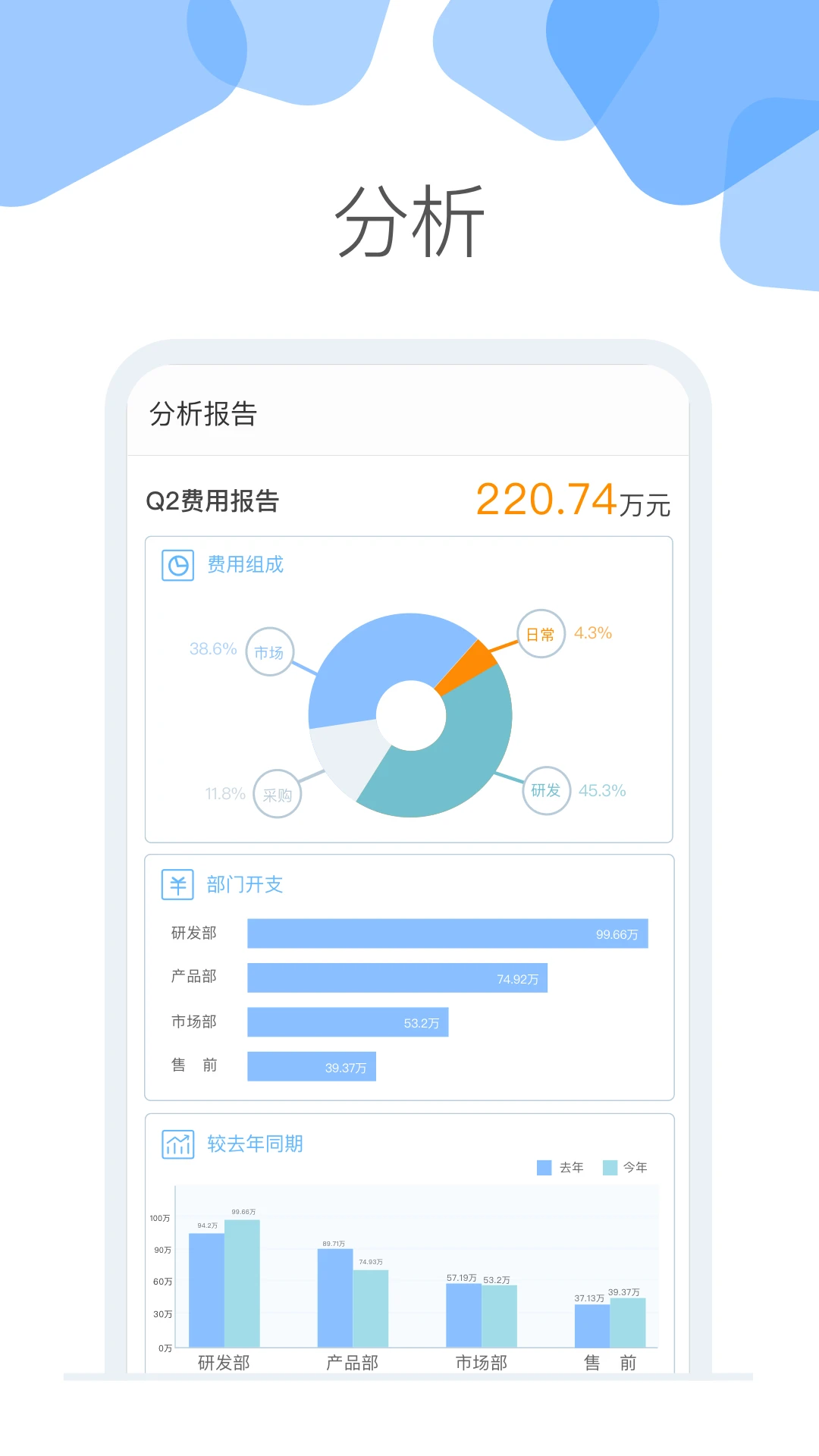 云加手机软件app截图