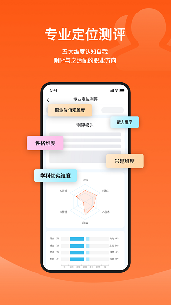 载望志愿手机软件app截图 载望志愿手机软件app截图