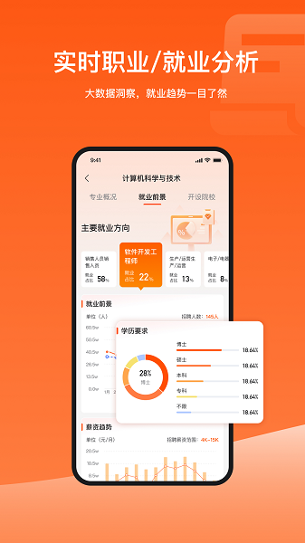 载望志愿手机软件app截图 载望志愿手机软件app截图