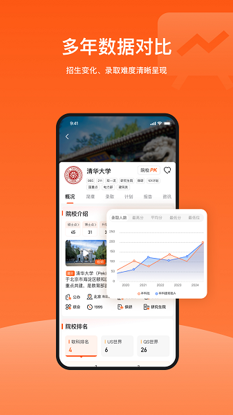 载望志愿手机软件app截图 载望志愿手机软件app截图
