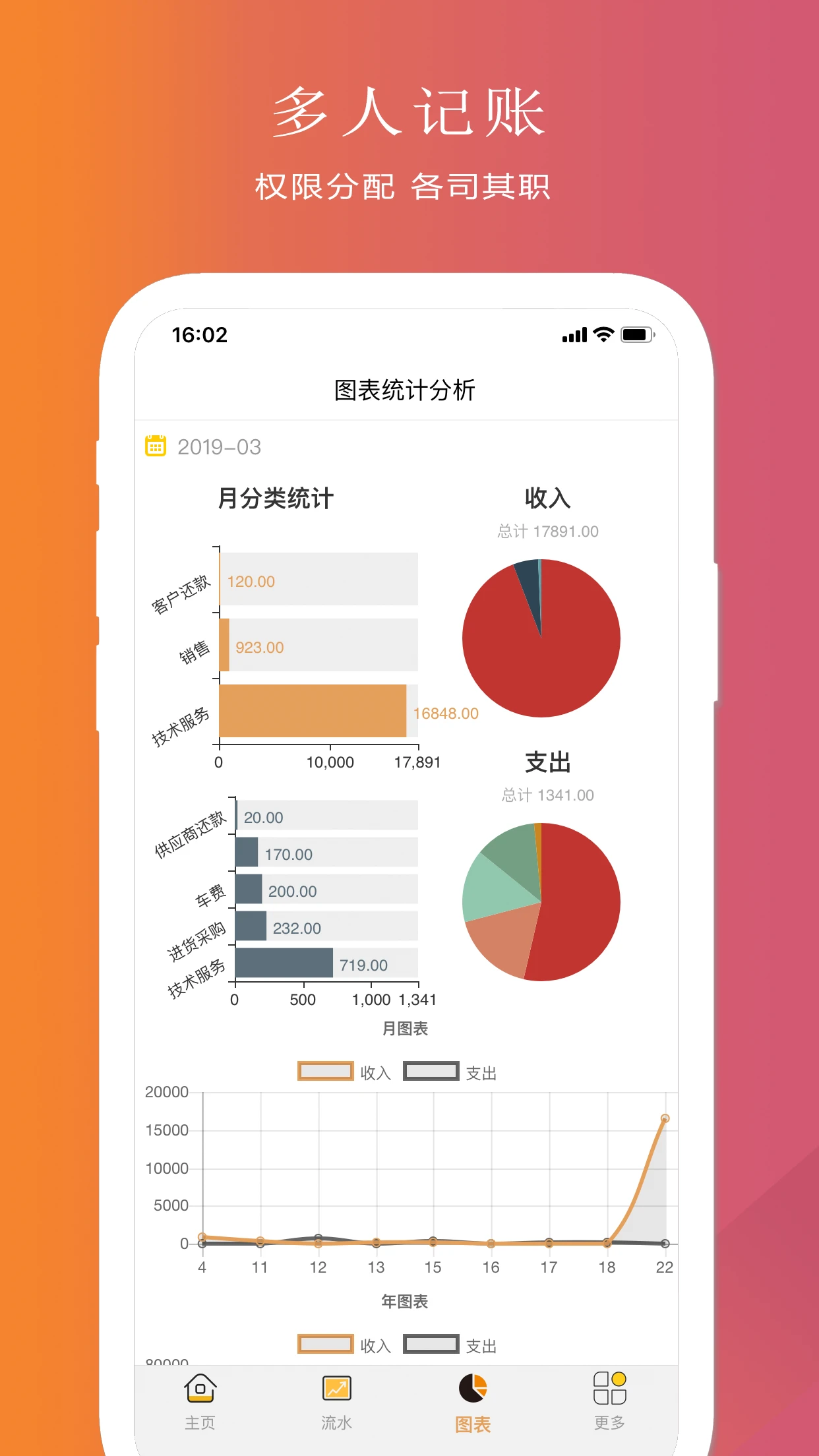 聚宝记账手机软件app截图 聚宝记账手机软件app截图