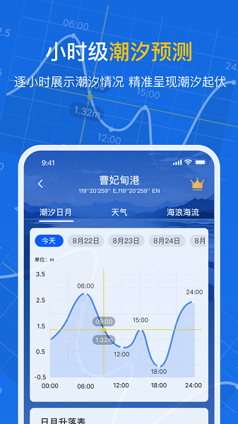 潮汐时间表手机软件app截图 潮汐时间表手机软件app截图