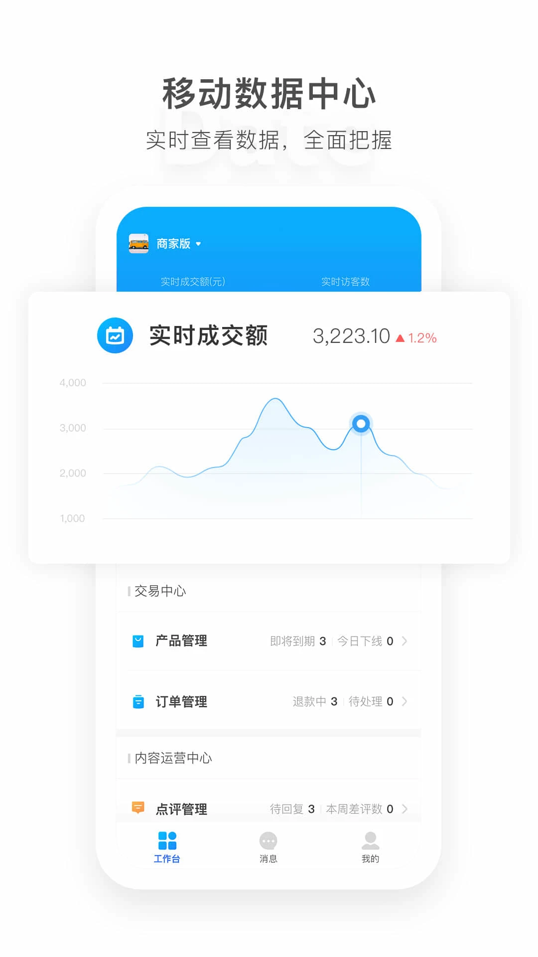 马蜂窝商家手机软件app截图 马蜂窝商家手机软件app截图