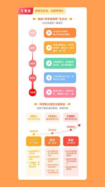 语文朗读宝手机软件app截图 语文朗读宝手机软件app截图
