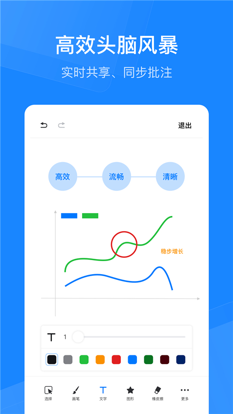 天翼云会议HD手机软件app截图