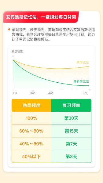 英语朗读宝手机软件app截图