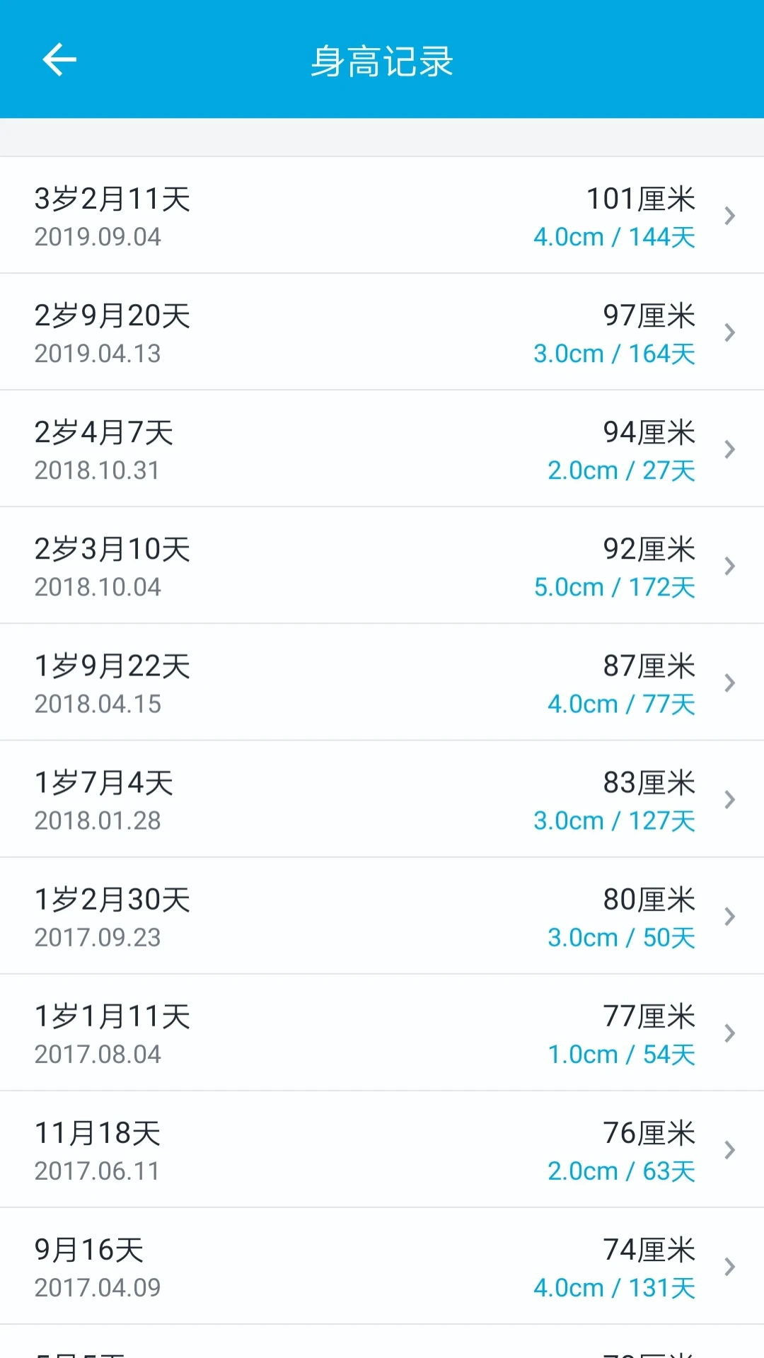 宝宝成长记手机软件app截图
