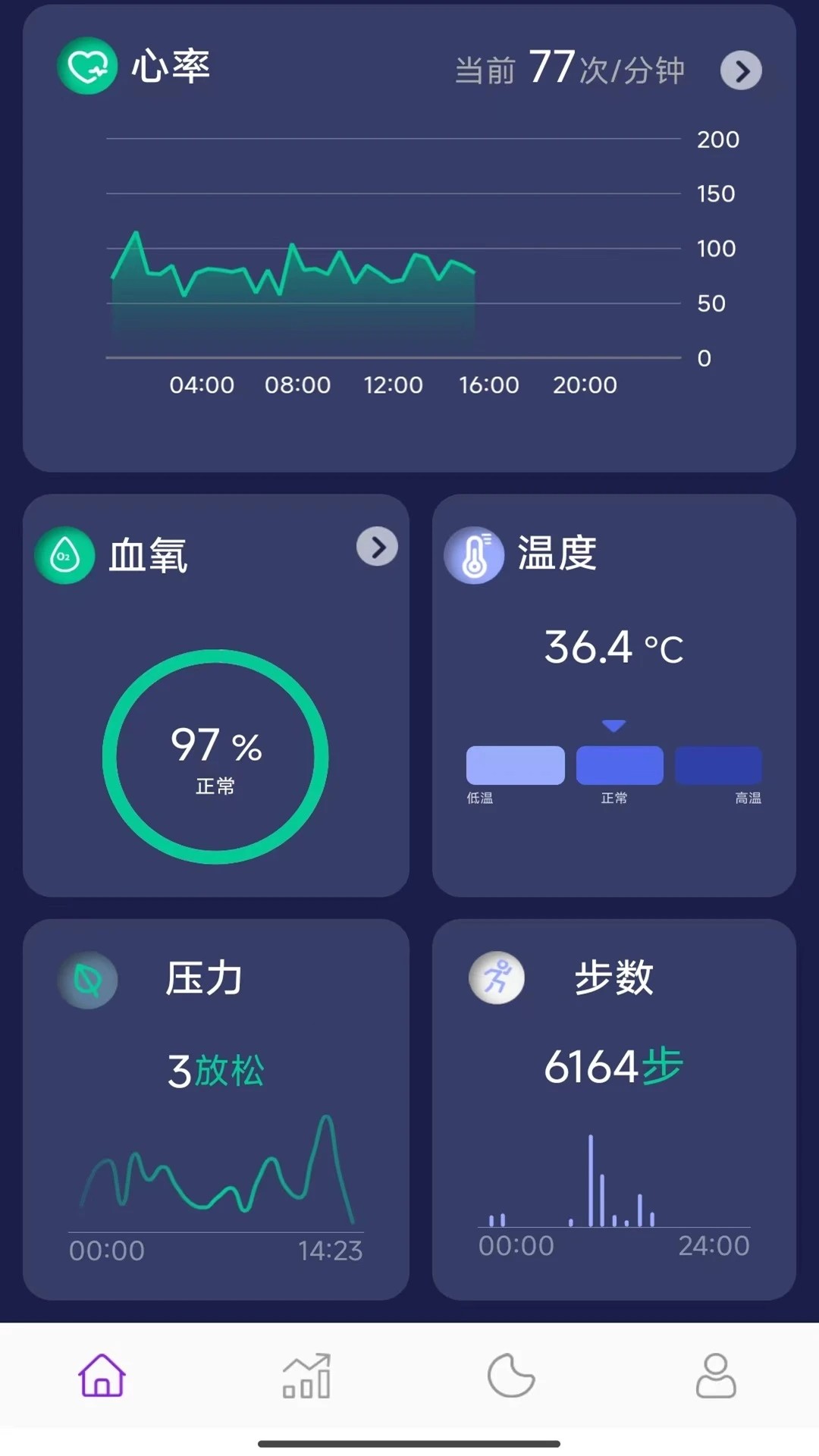 ChipletRing手机软件app截图