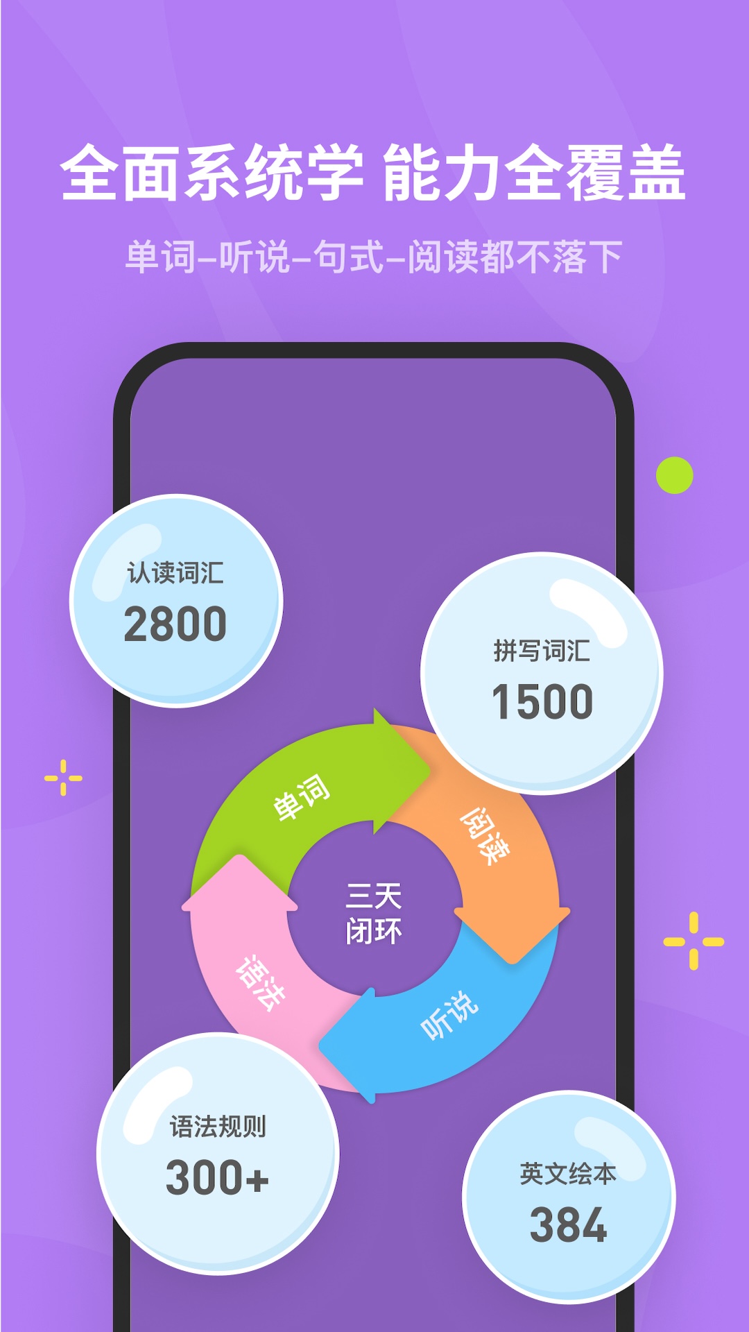 蛋糕英语 官方下载免费版手机软件app截图