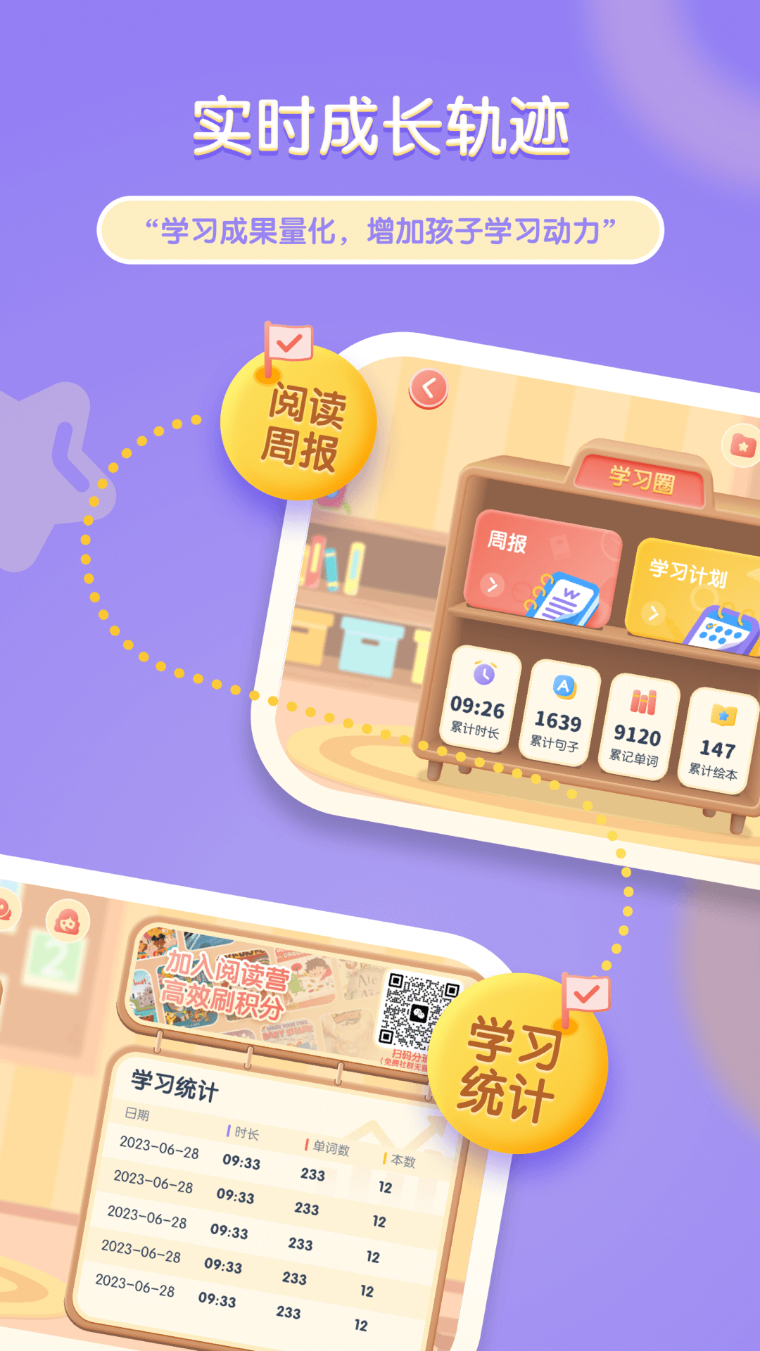 牛津阅读Tree 免费版手机软件app截图