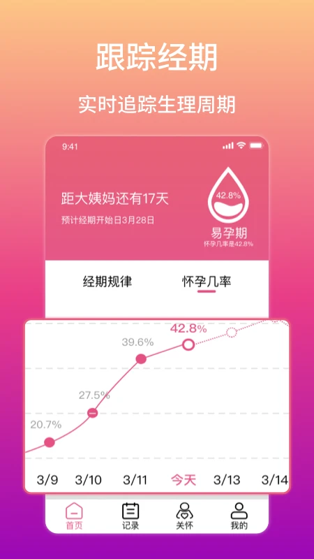 大姨妈生理期提醒手机软件app截图