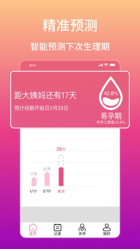 大姨妈生理期提醒手机软件app截图