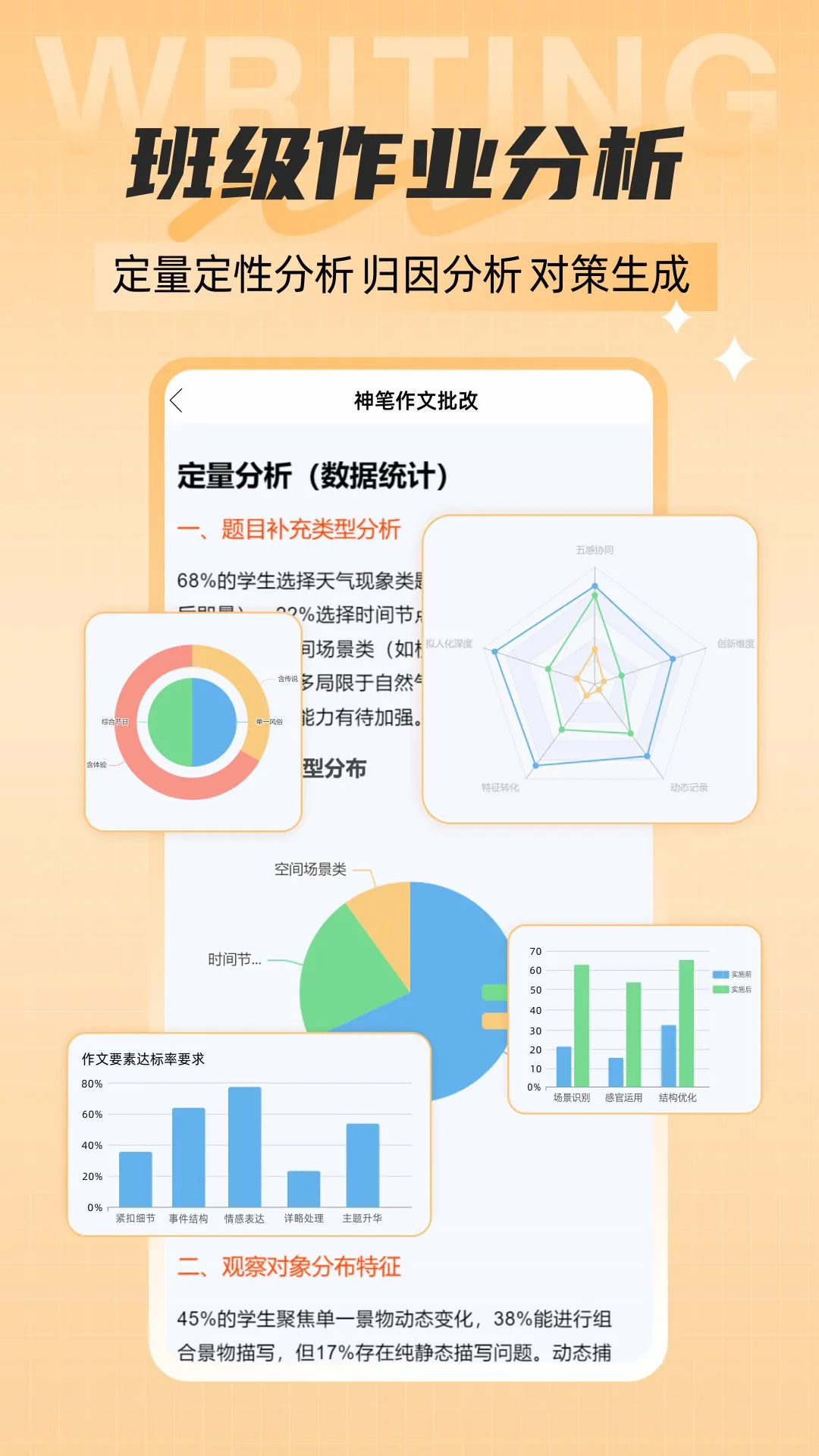 神笔作文批改手机软件app截图
