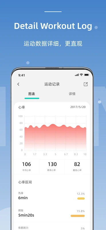 OnWear Pro手机软件app截图