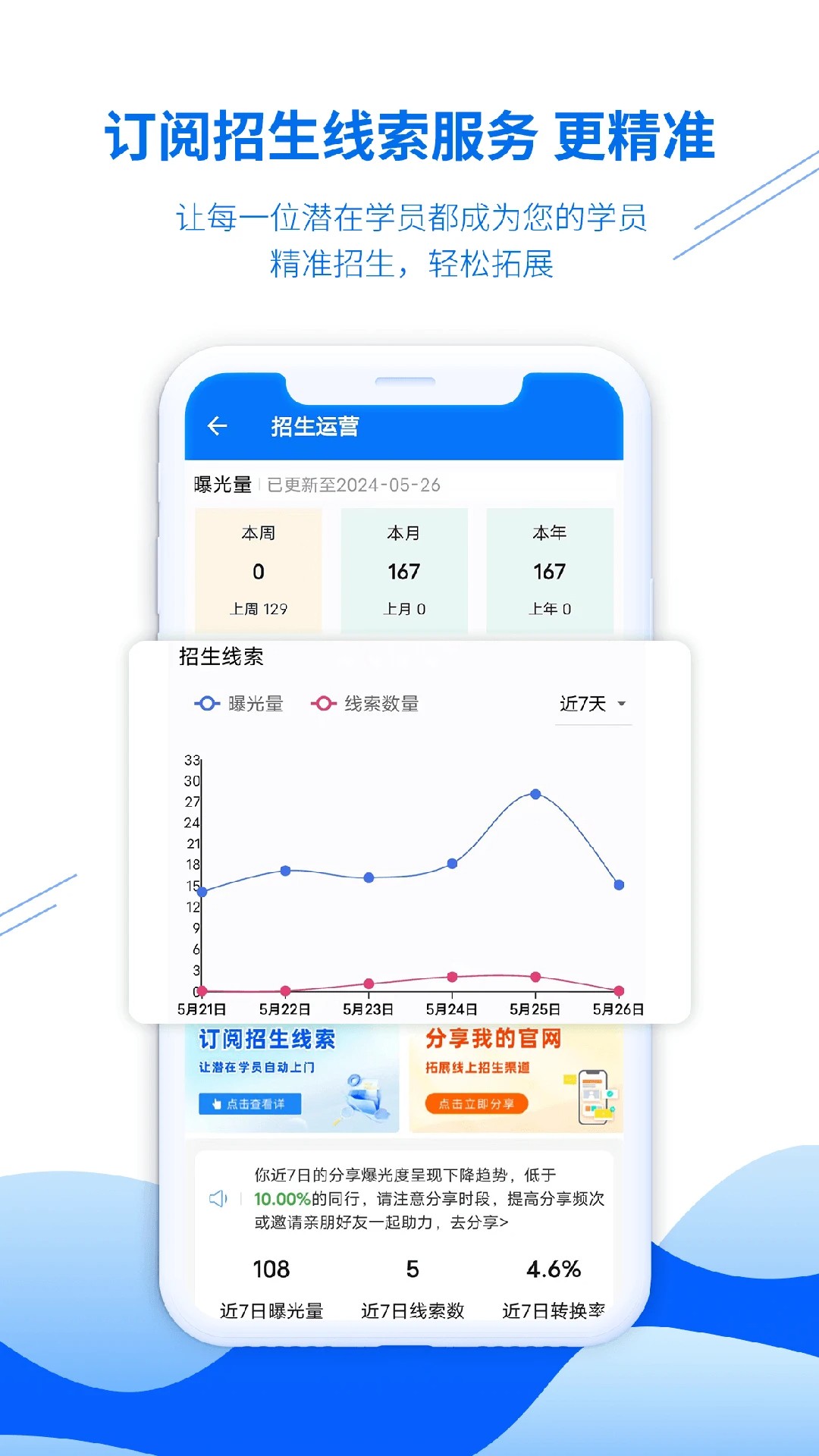 博软驾培教练手机软件app截图