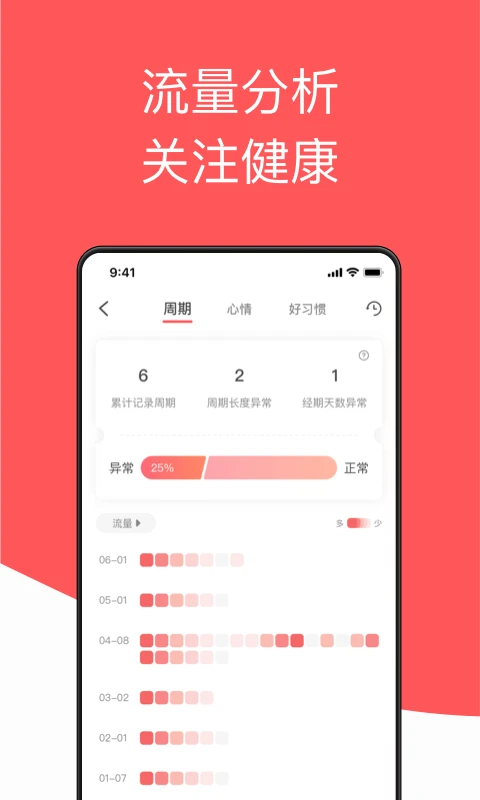 西柚大姨妈手机软件app截图