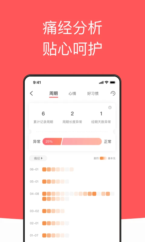 西柚大姨妈手机软件app截图