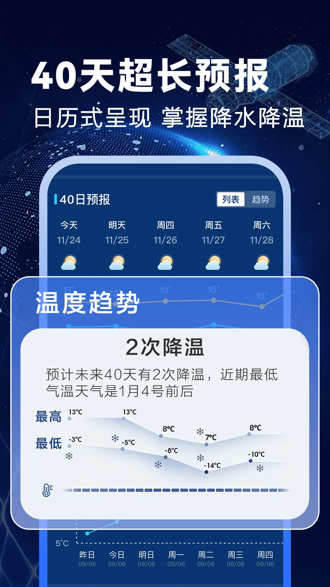 卫星准报天气手机软件app截图