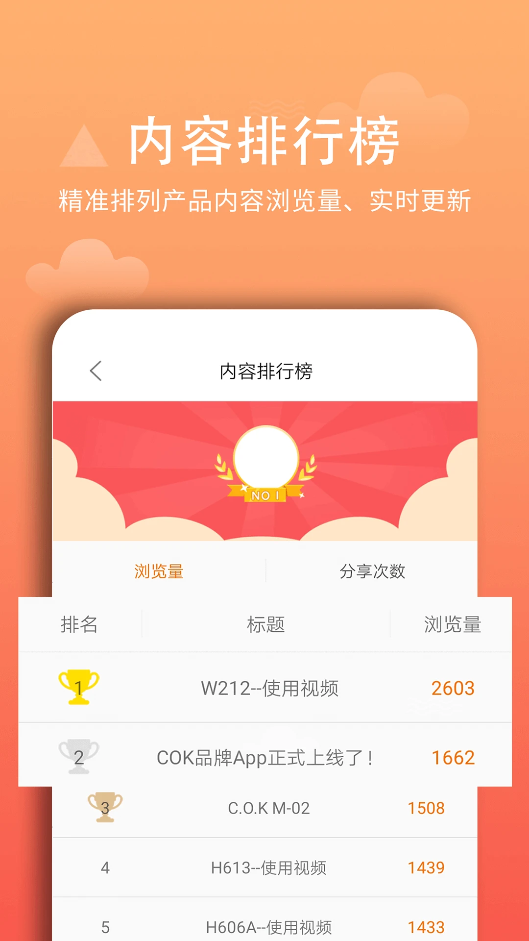 西欧克手机软件app截图