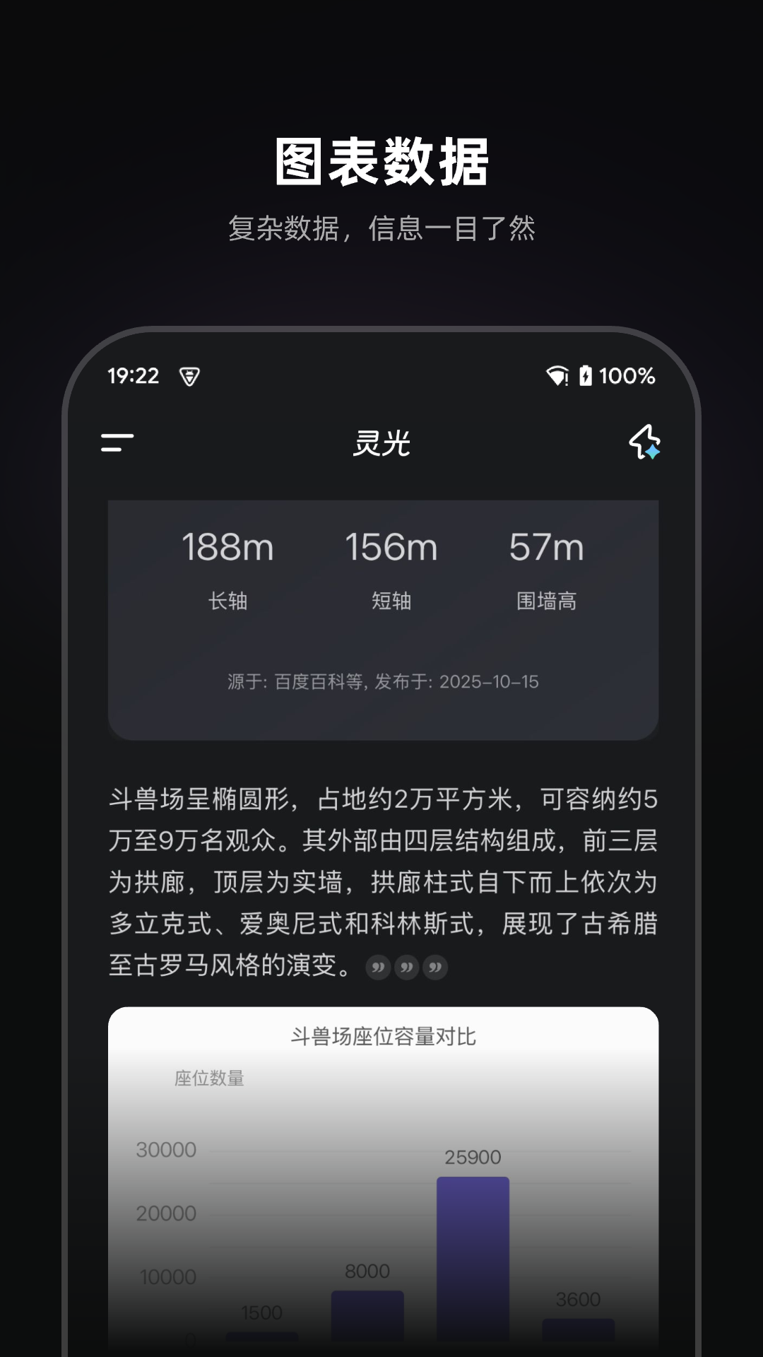 灵光 免费版手机软件app截图