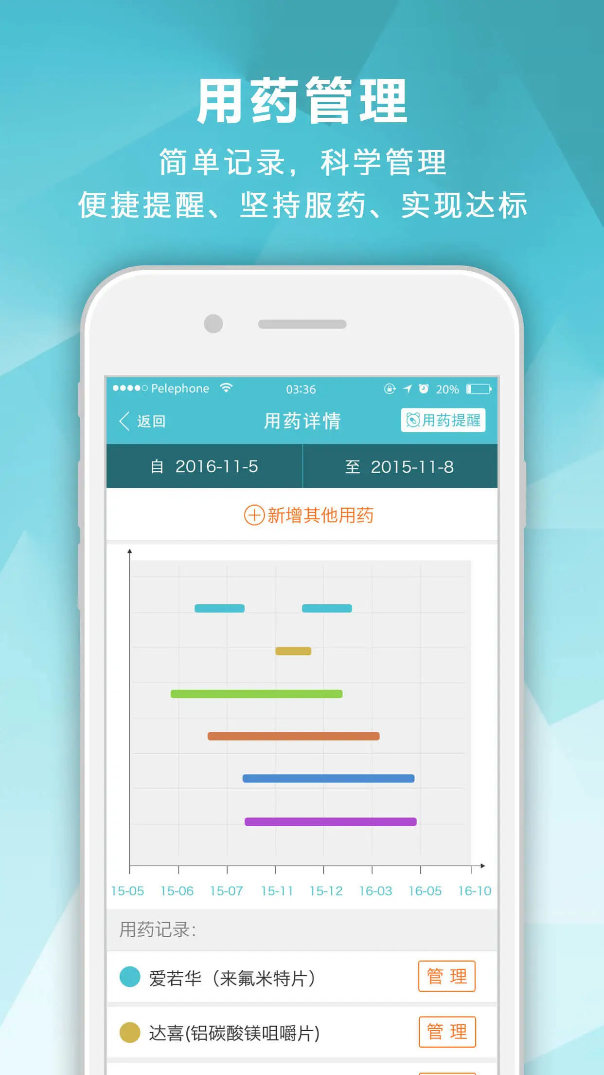 肾病中心手机软件app截图