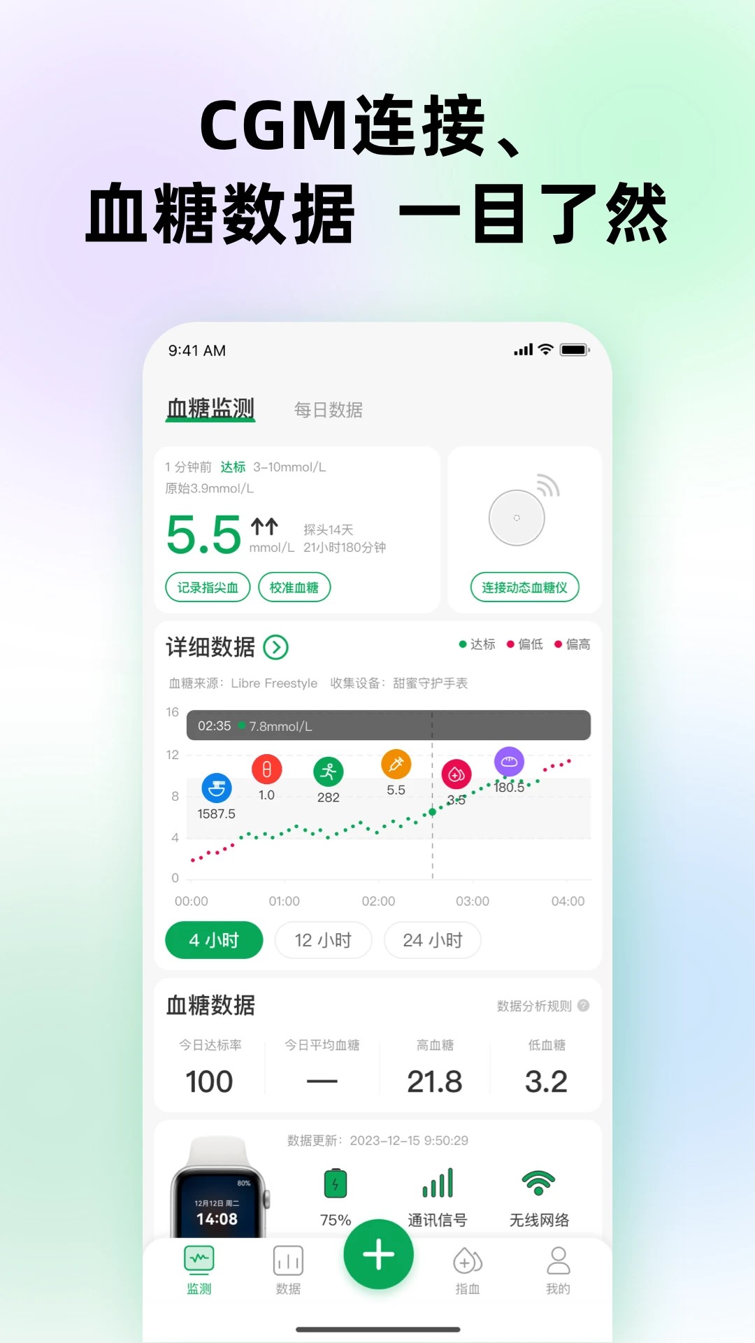 甜蜜守护手机软件app截图