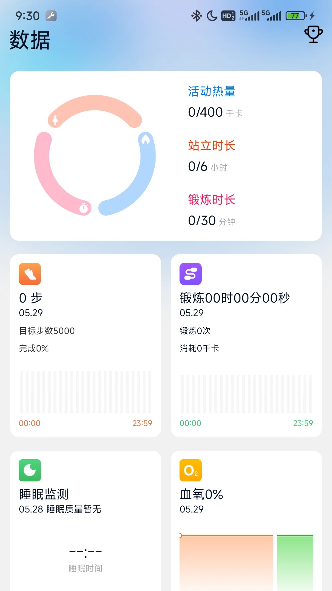 FitnessMax手机软件app截图