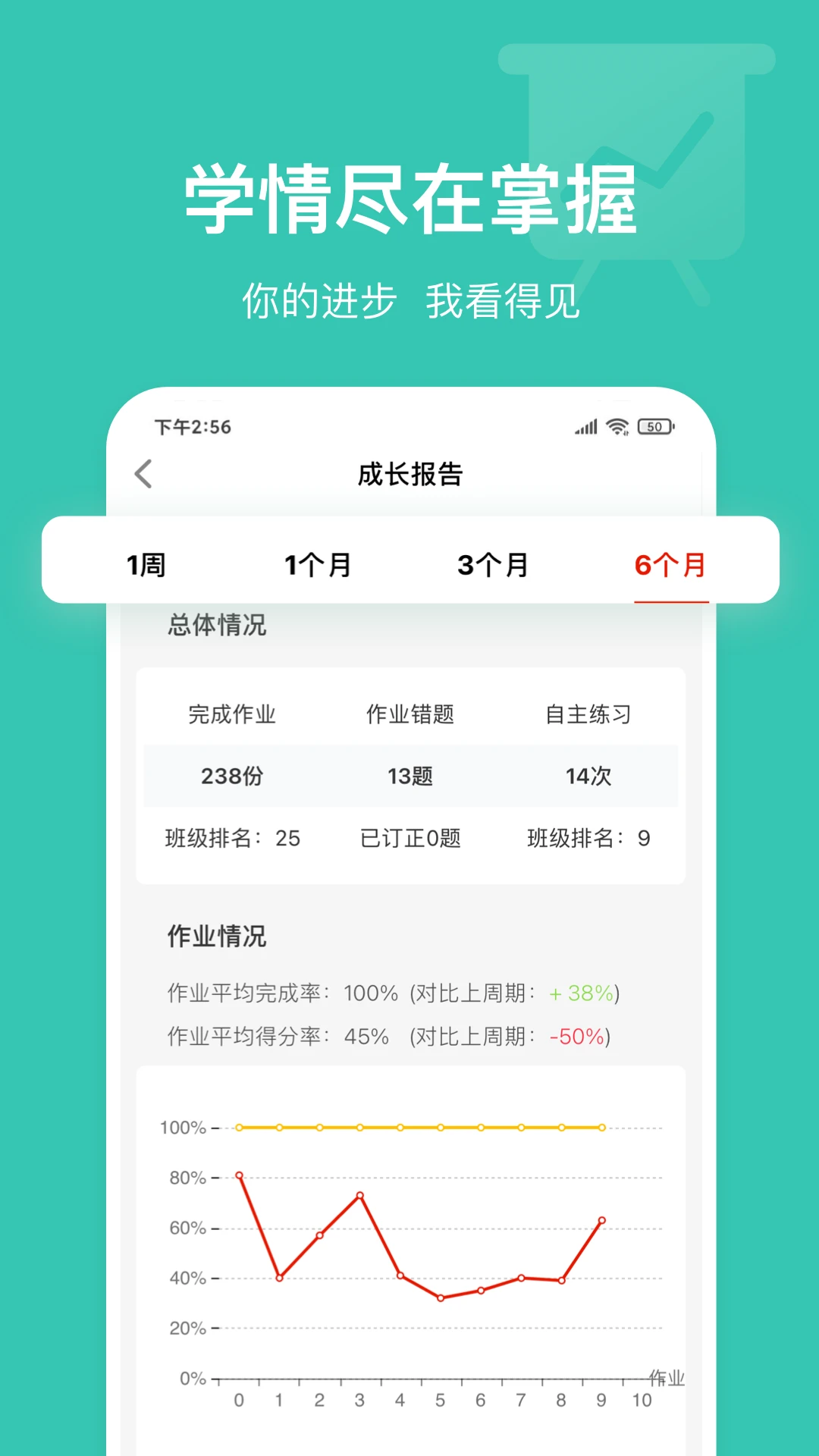 英语说学生版手机软件app截图