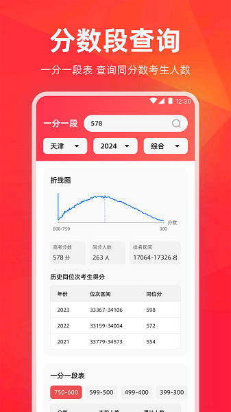 高考志愿填报指导2025手机软件app截图