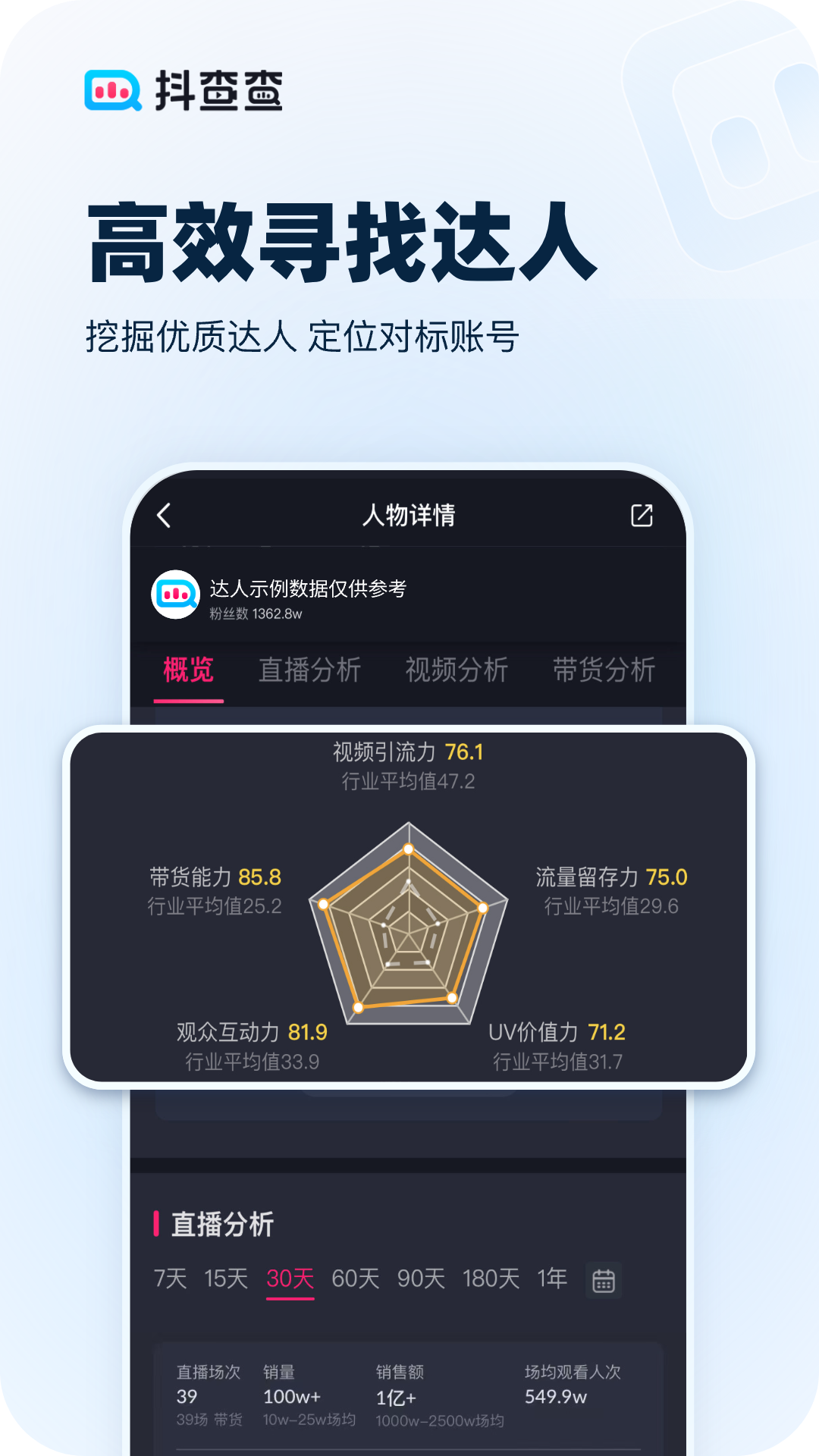 抖查查手机软件app截图
