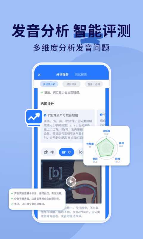 普通话练习手机软件app截图