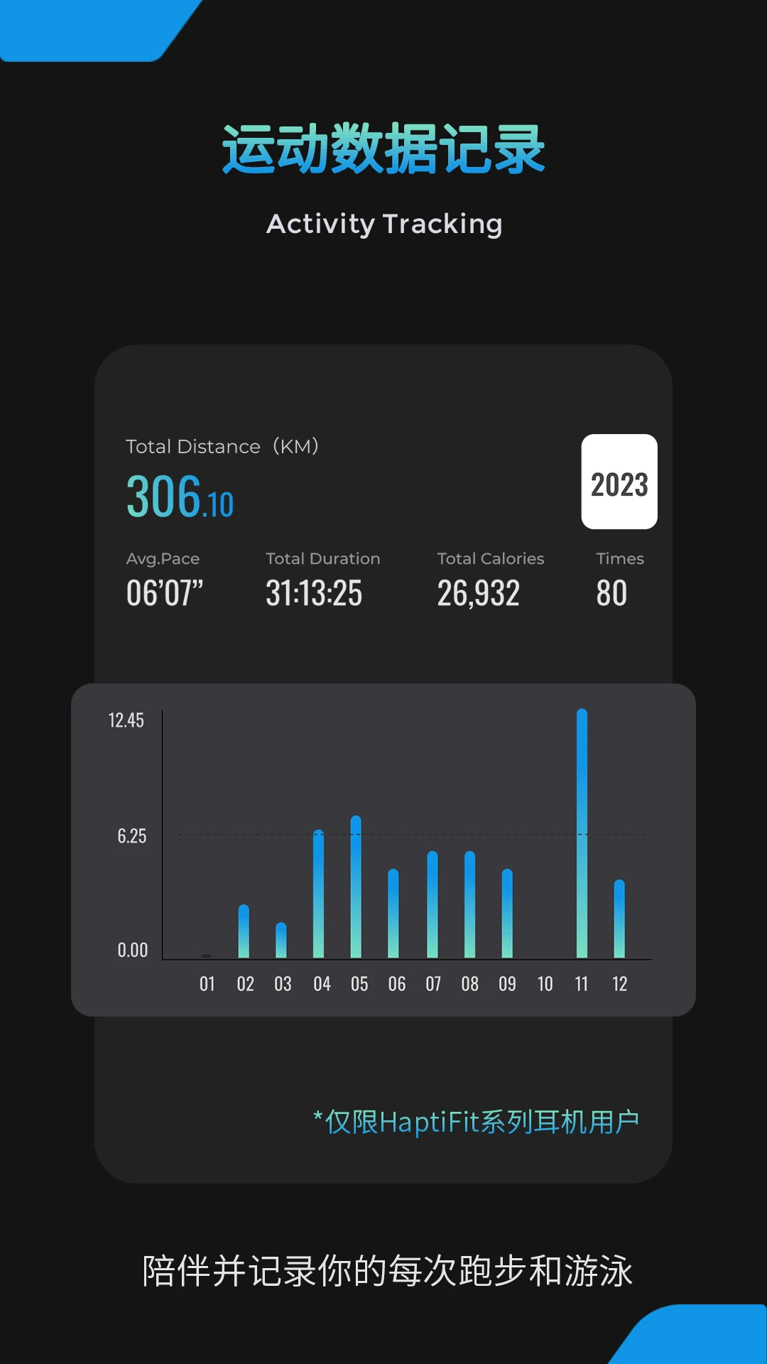 MOJAWAFit手机软件app截图
