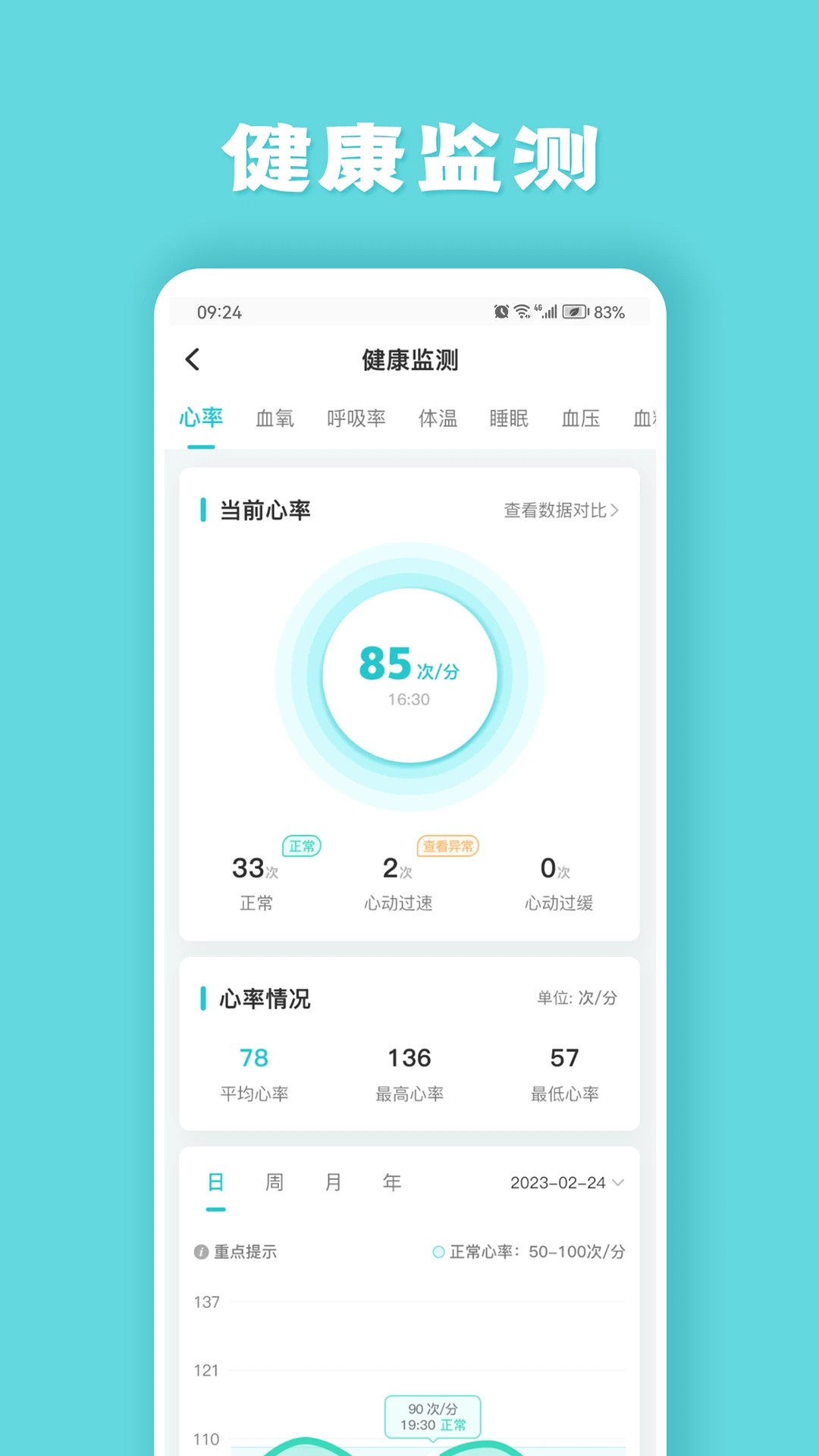 健管助手手机软件app截图