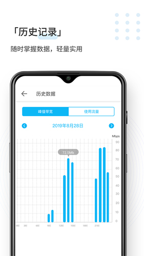 SpeedCN加速器 2026最新版手机软件app截图