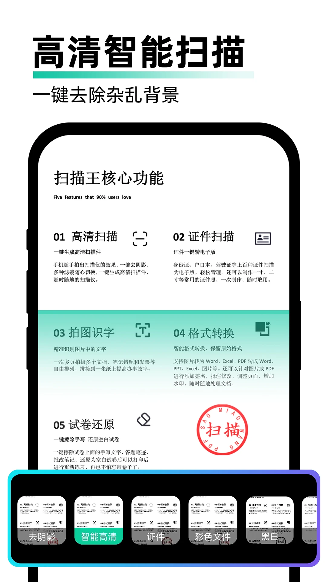 PDF极速扫描王手机软件app截图
