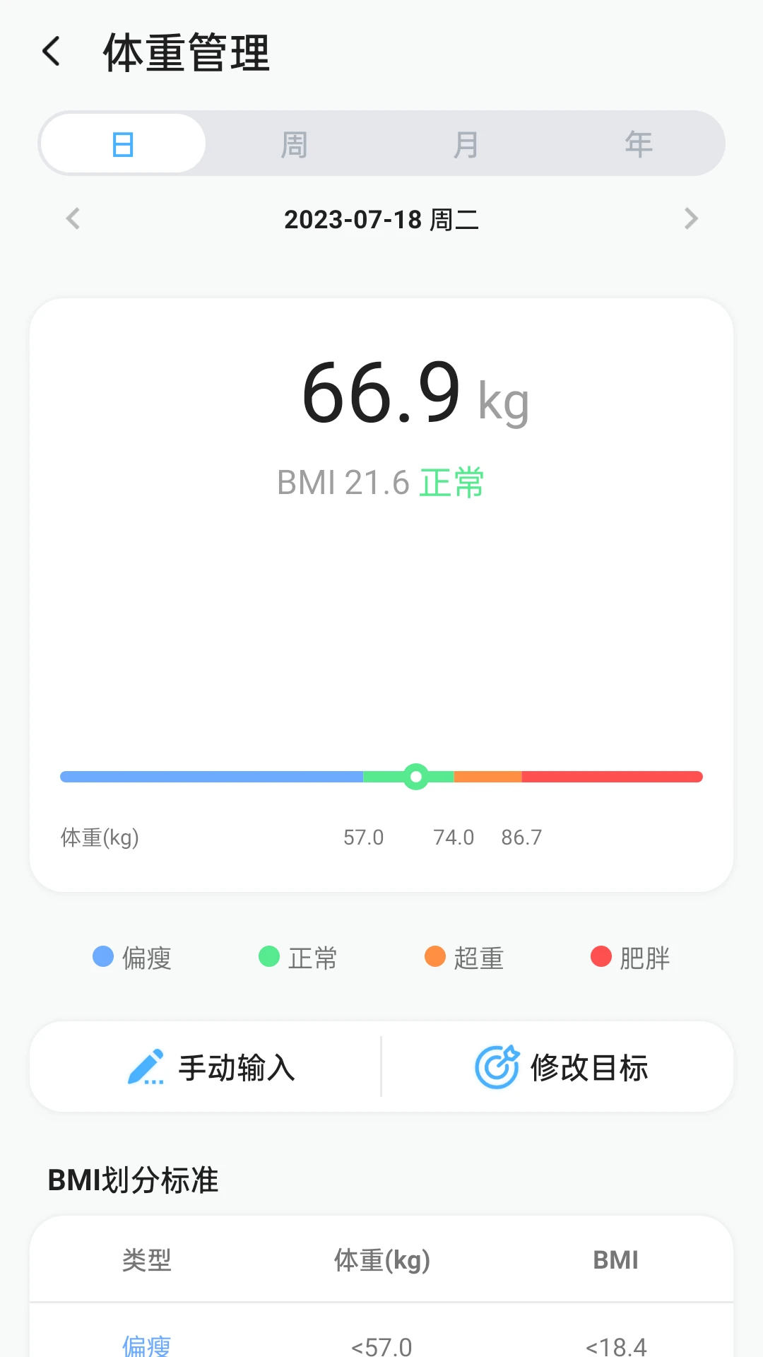 ECTRI手机软件app截图