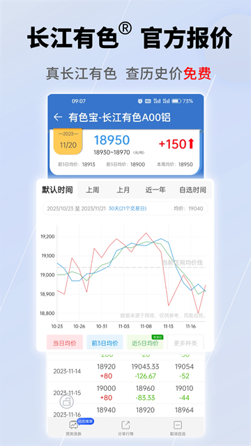 有色宝app手机软件app截图