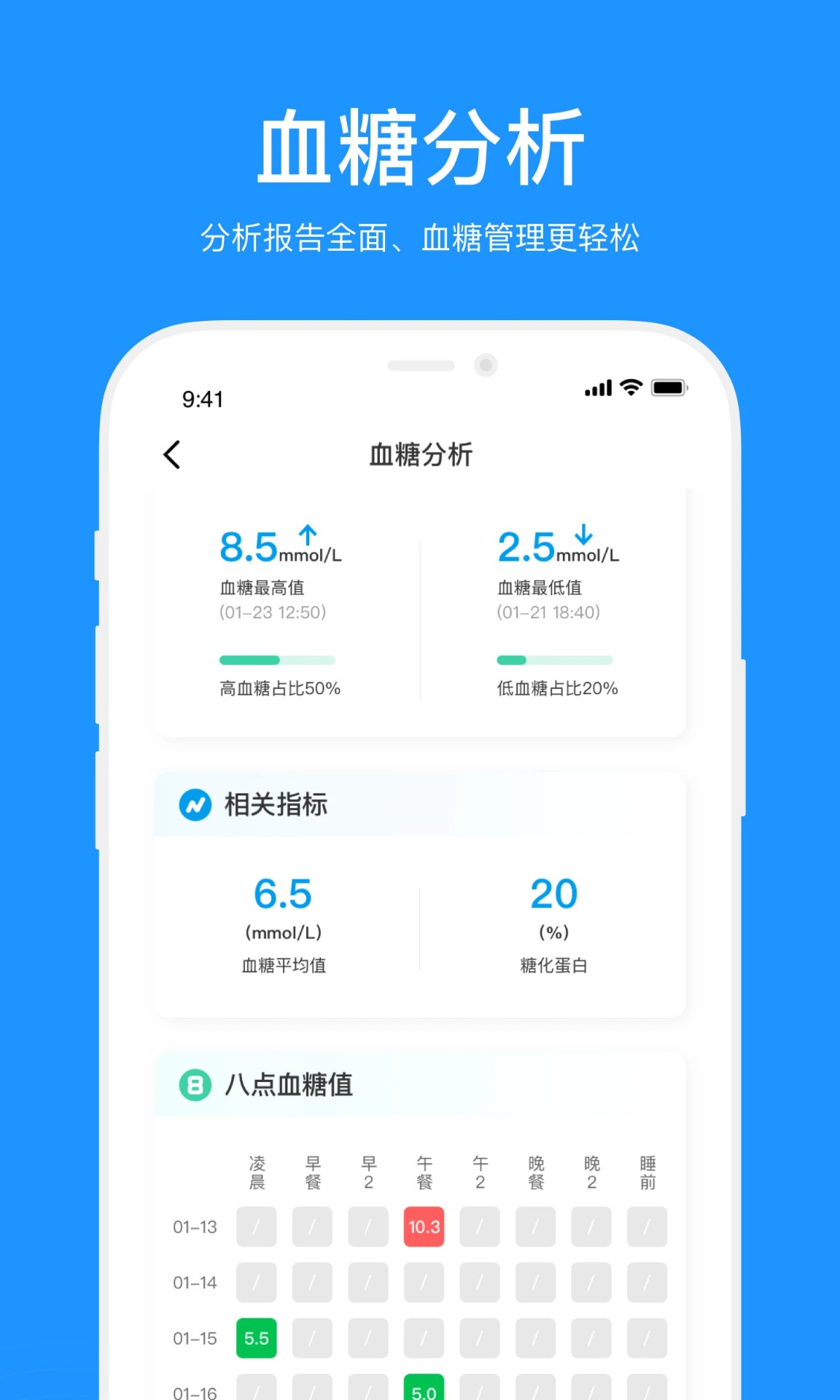 美奇手机软件app截图
