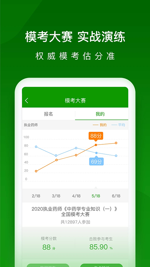 执业药师万题库手机软件app截图