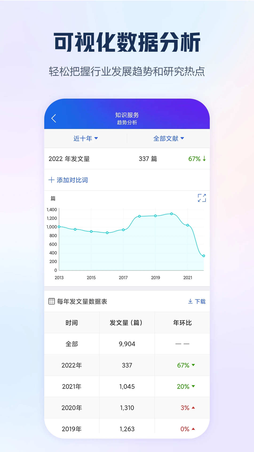 知网 2026最新版手机软件app截图